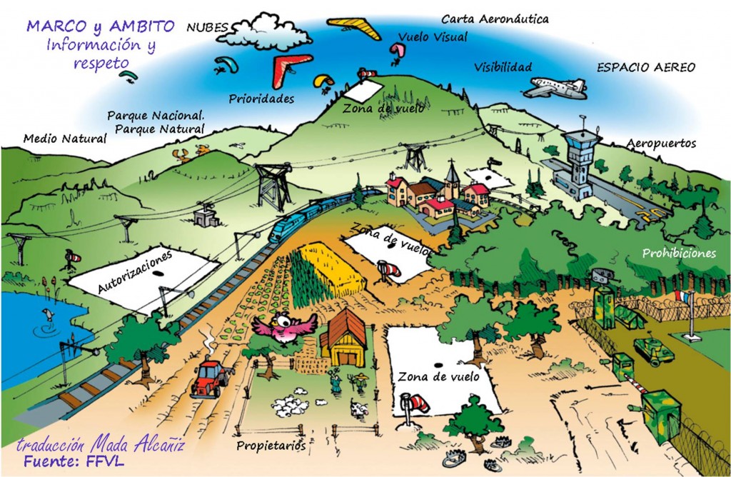 marco_ambito